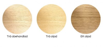 Öllåda 6-pack The Golf Father