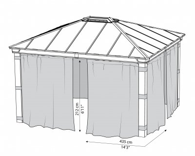Canopia Sett med Gardiner for Dallas Gazebo 4,3x4,3