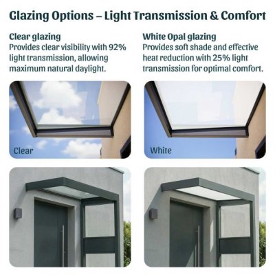 Entretak Sophia Klar 160 x 96 cm + Sidovägg