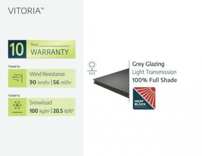 Vitoria Carport i Metall 3 X 5 m - Canopia