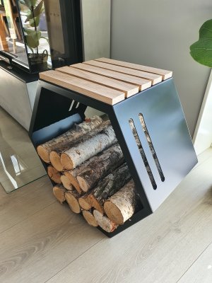 Vedställ ALVAR